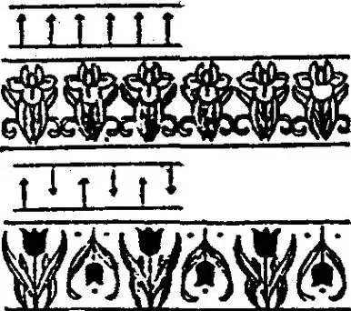 二方连续图案组织骨式之一.