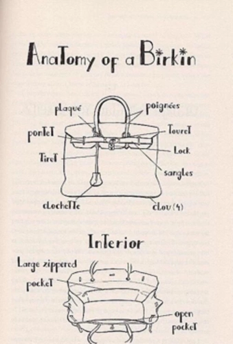 于是,传世经典爱马仕birkin的初代设计图纸就在两个小时的飞行途中