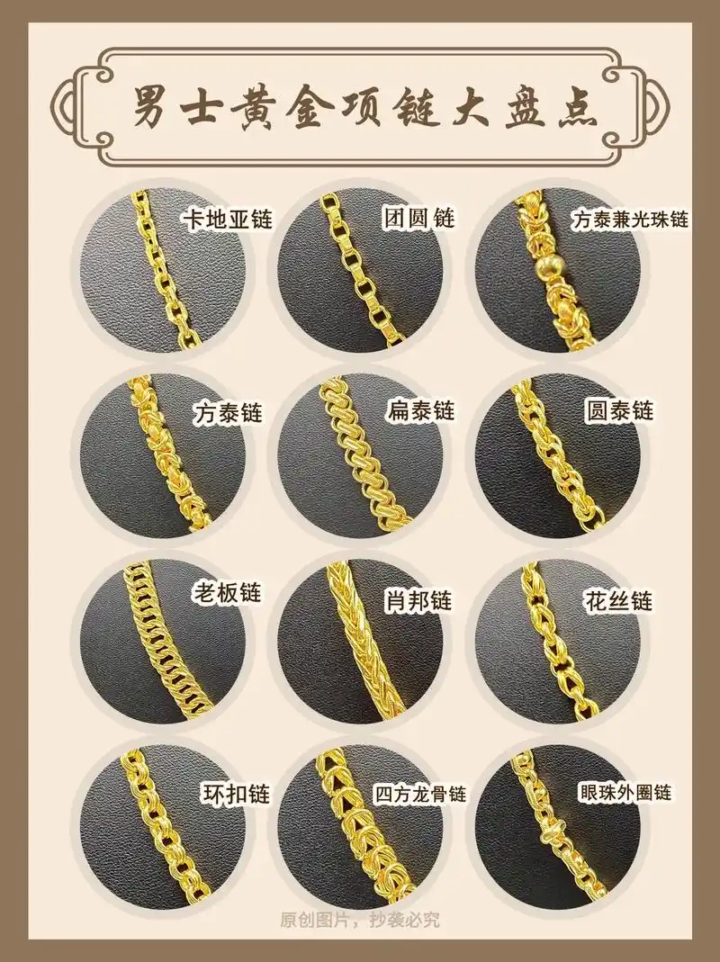 黄金男士项链款式合集.