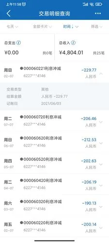 哈哈建设银行给我退了4800多的之前1万额度信用卡到16000于期2年多前