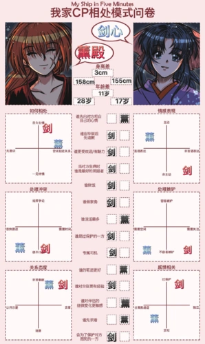 《我家cp相处模式问卷》