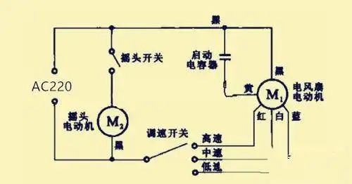 电风扇电机有五根线可以直接接220v吗