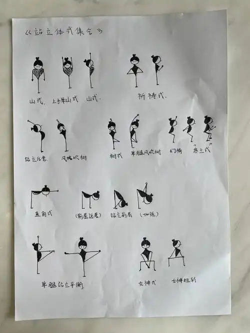 瑜伽小人图站立体式集合教学必备