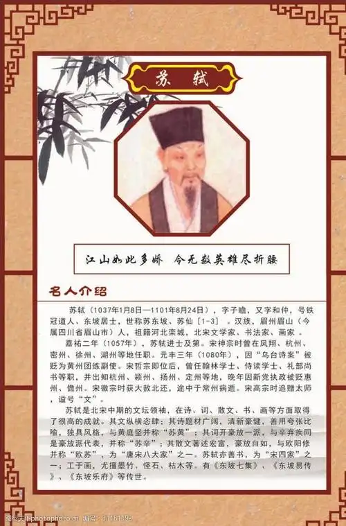 名人名言介绍37--苏轼