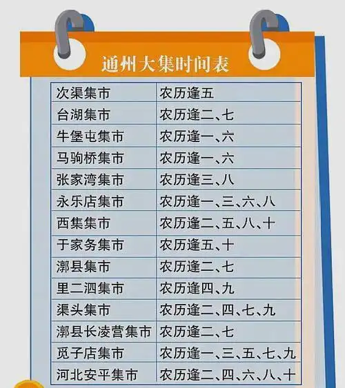 通州的年味儿在这里乡镇大集庙会太好玩儿了