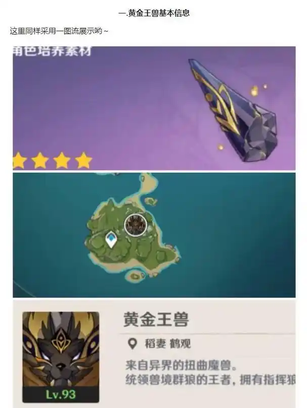 黄金王兽 上 攻略讲解#原神 #原神攻略 #流风眷堇庭 @ - 抖音