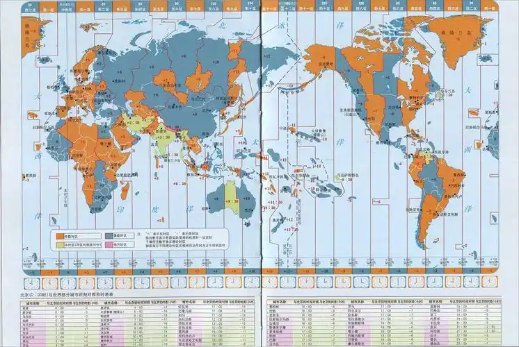 世界时区地图