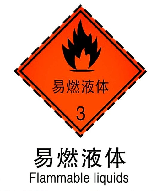 易燃液体 严禁烟火标志