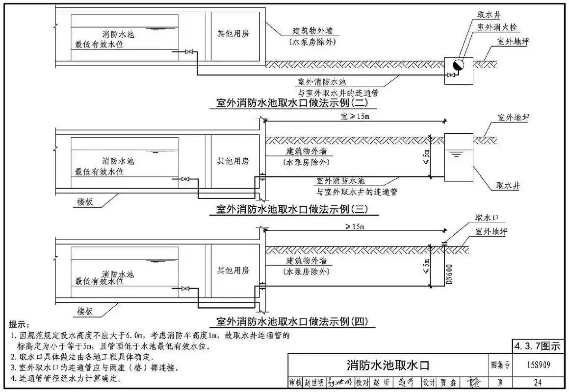 消防水池取水口做法要点