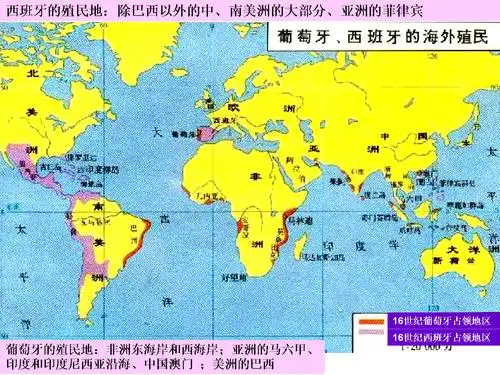 甘肃省武威第十八中学高中历史必修二课件第6课殖民扩张与世界市场的