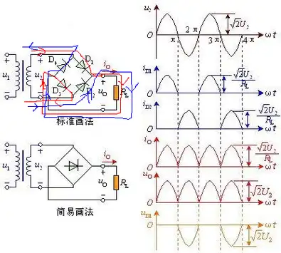 谁能分析一下全波整流电路工作原理