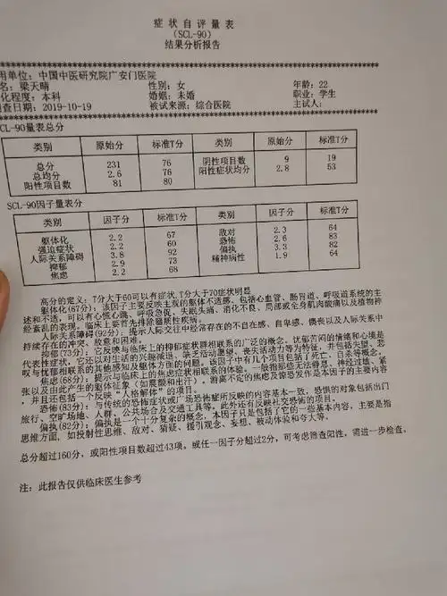 自己是重度抑郁症患者病程两年半复发多次上个月刚刚开始去医院诊断