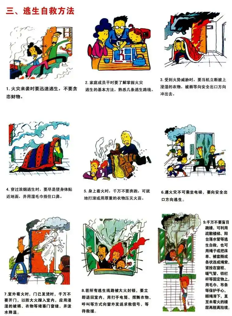 常用消防器材设施的使用方法以及逃生自救.