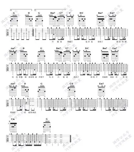 淘汰吉他谱-陈奕迅