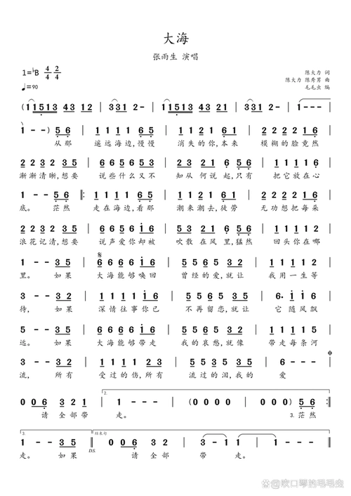 简谱:《大海》-张雨生演唱