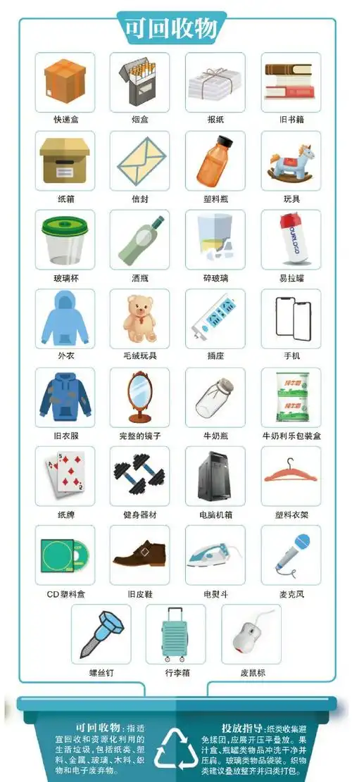 厨余垃圾有哪些厨余垃圾分类明细表