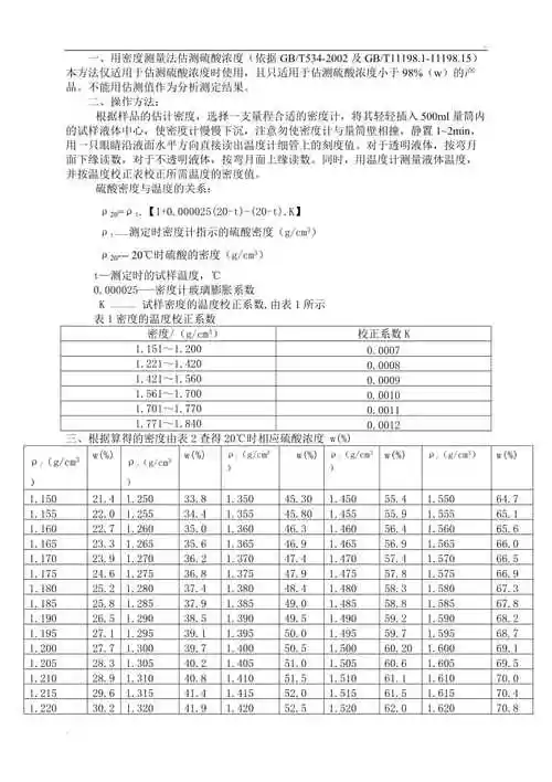 硫酸密度对照表