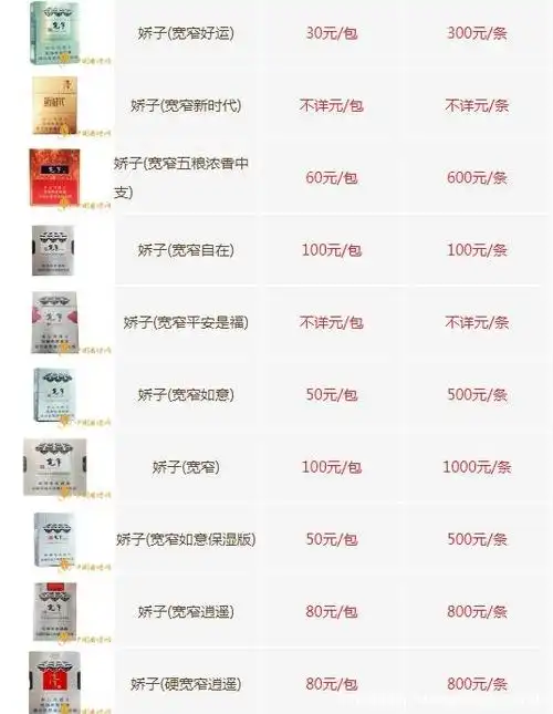 宽窄香烟价格表图大全2022宽窄香烟价格最新汇总