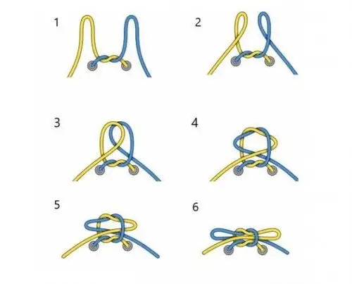 御驾宫幼儿园大二班 《系鞋带》