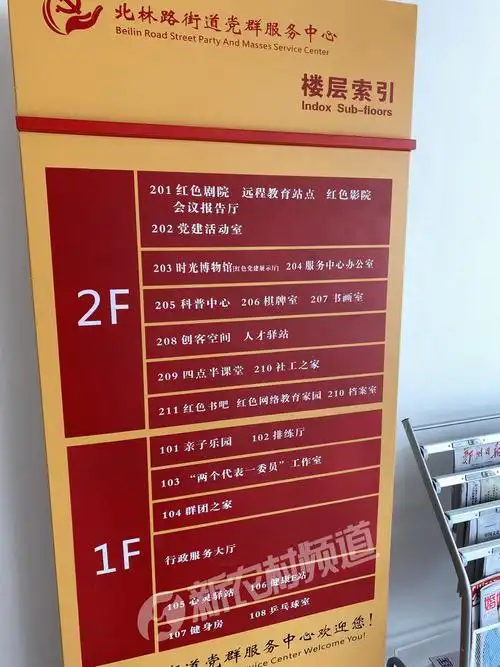 北林路街道党群服务中心揭牌成立