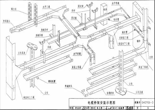 电缆桥架安装标准128页