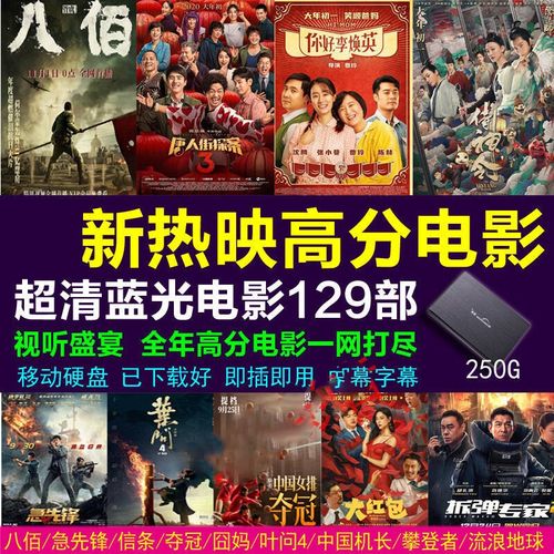 热映豆瓣影视高评分蓝光电影合集全集精选好看电影超清1080p电影视频