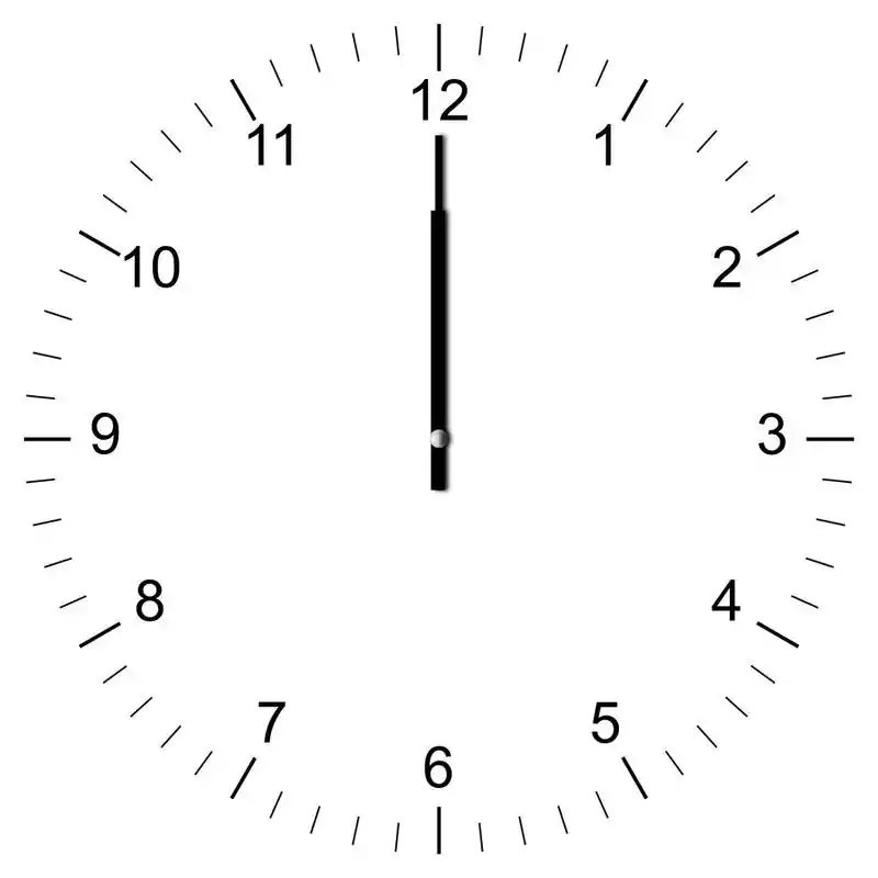 时钟图 12:00