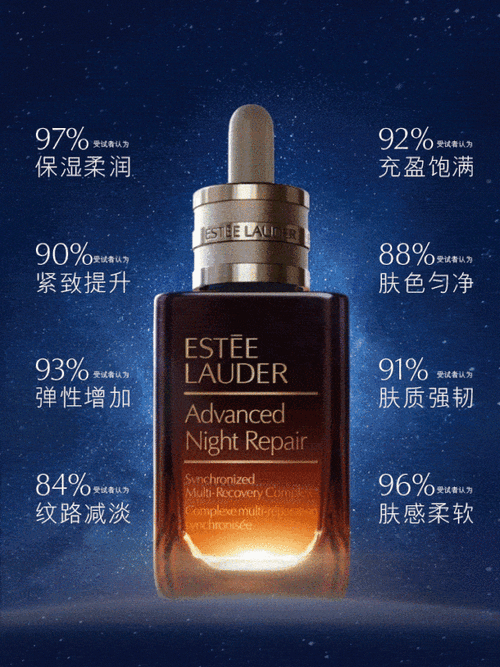 雅诗兰黛龙年限定眼霜15ml 团购价299元包邮送3瓶小棕瓶15ml 买手党