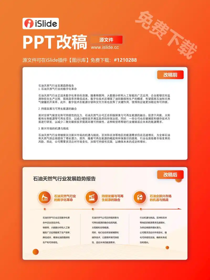 给三段式纯文字内容"整容".:ppt改稿 - 抖音