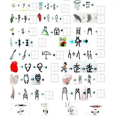 小学一二年级语文趣味题:象形字集锦,很有.