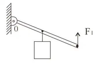 用力f1竖直向上拉杠杆,请画出f1的力臂l1,并画出重物的重力g的示意图