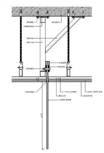 四川挡烟垂壁,课题:防火玻璃挡烟垂壁完工效果,结构及剖面解答
