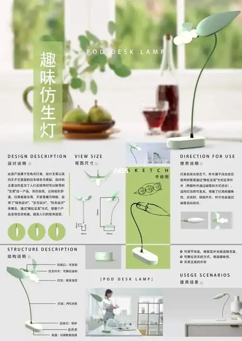 灯具设计 照明设计 产品设计产品设计 工业设计 展板 仿生灯具产品