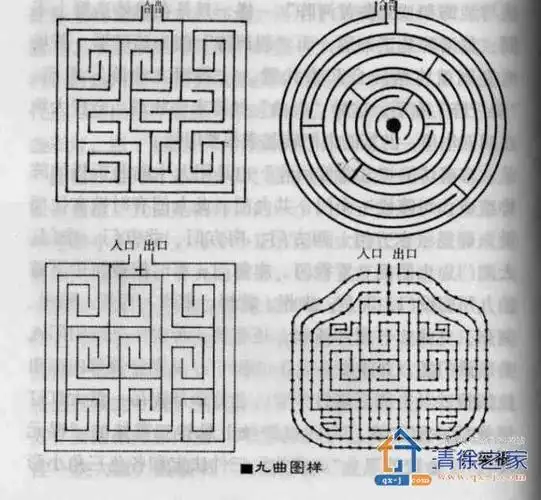 p data-id="gnb3rjtivu">"九曲"是民间的称谓,正名叫"迷宫",在清徐
