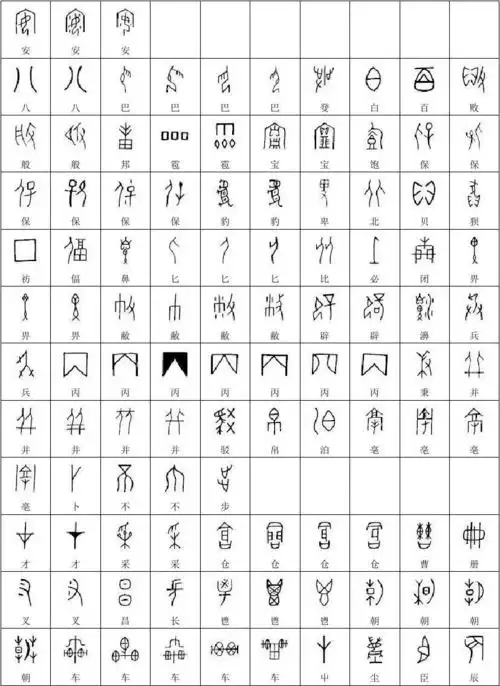 常用甲骨文字表