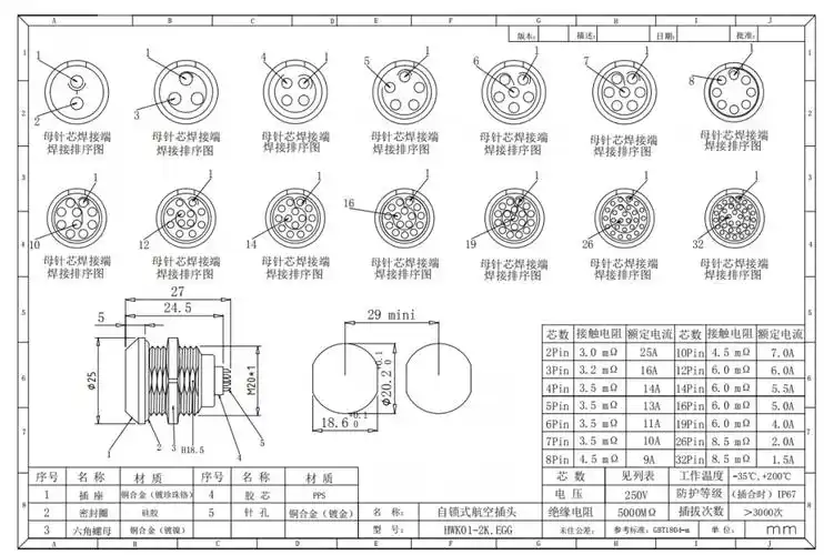m20防水航空插头26芯金属航空插头兼容雷莫2k防水连接器插拔自锁航空