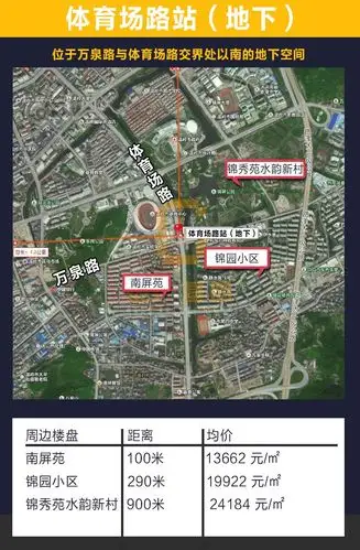 温岭s1线新进展轻轨房时代已到来温岭土豪买房请随意