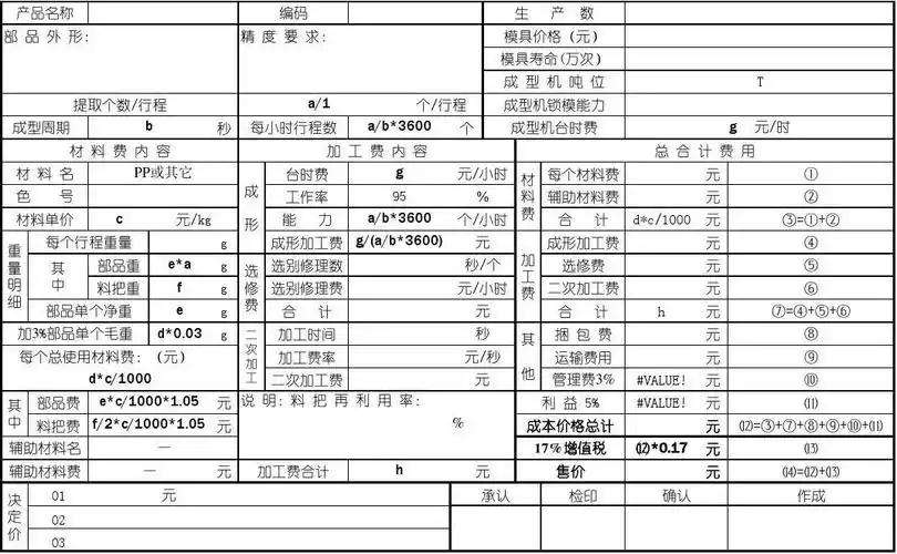 注塑报价表