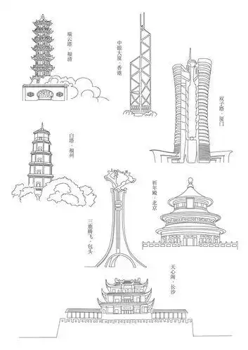 福州著名建筑简笔画 第2页