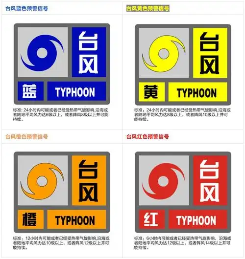 台风桑达生成风雨来袭台风季差旅出行如何防范