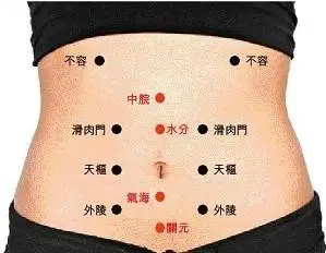 美容秘方大全(图文)