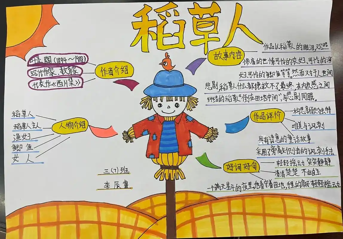 《稻草人》思维导图 - 抖音