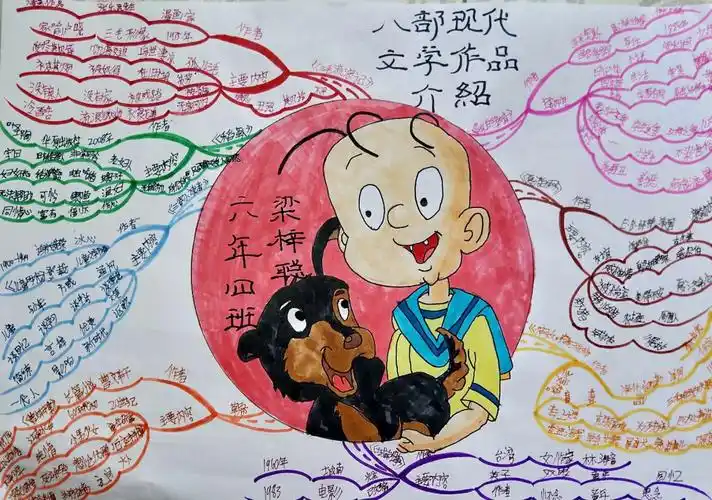 东林一小五年四班文学作品思维导图
