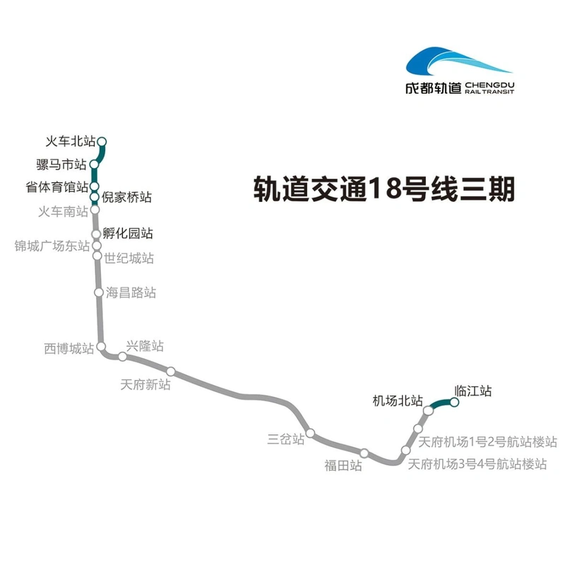 2021版成都市城市轨道交通线网规划公示被失踪地铁线回归