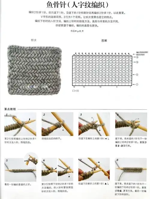 鱼骨针人字纹编织图解