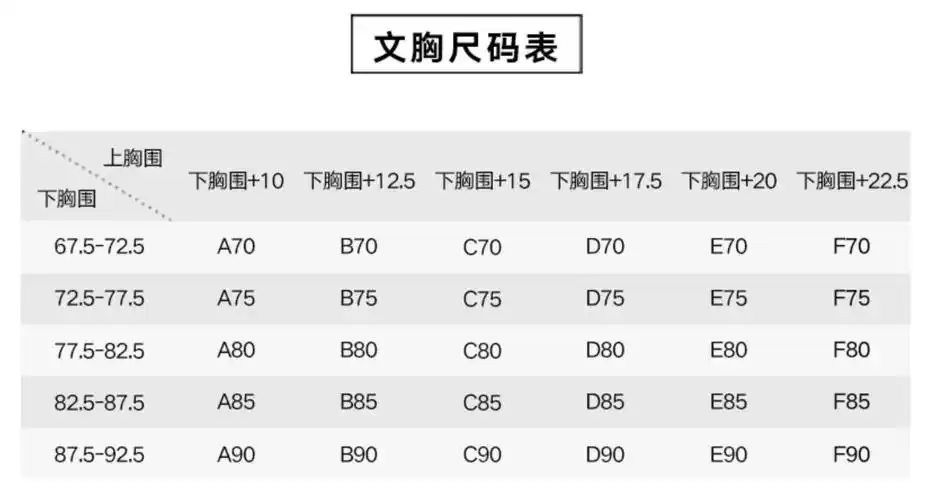 maniform 曼妮芬女子文胸-xssml品牌尺码表大全_对照表_选码助手_查码