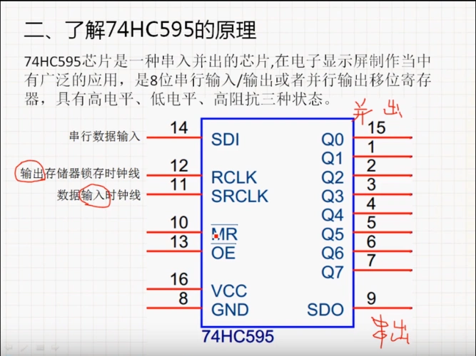 51单片机加74hc595加时钟程序proteus仿真无按键