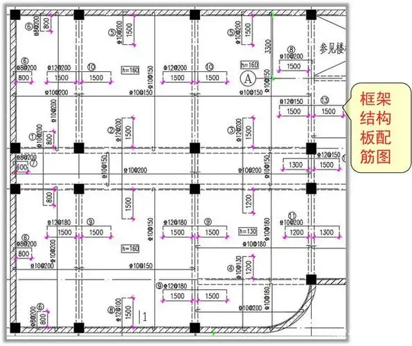 如何看懂板的配筋图?