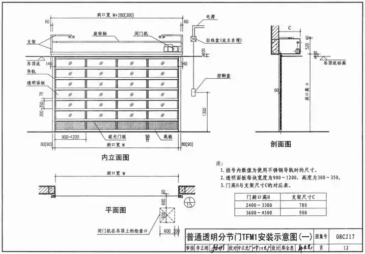 08cj17快速软帘卷门透明分节门滑升门卷帘门参考图集