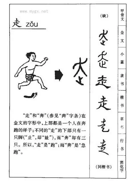 走字怎么写_走的繁体字,走的图片笔画,走字演变的写法